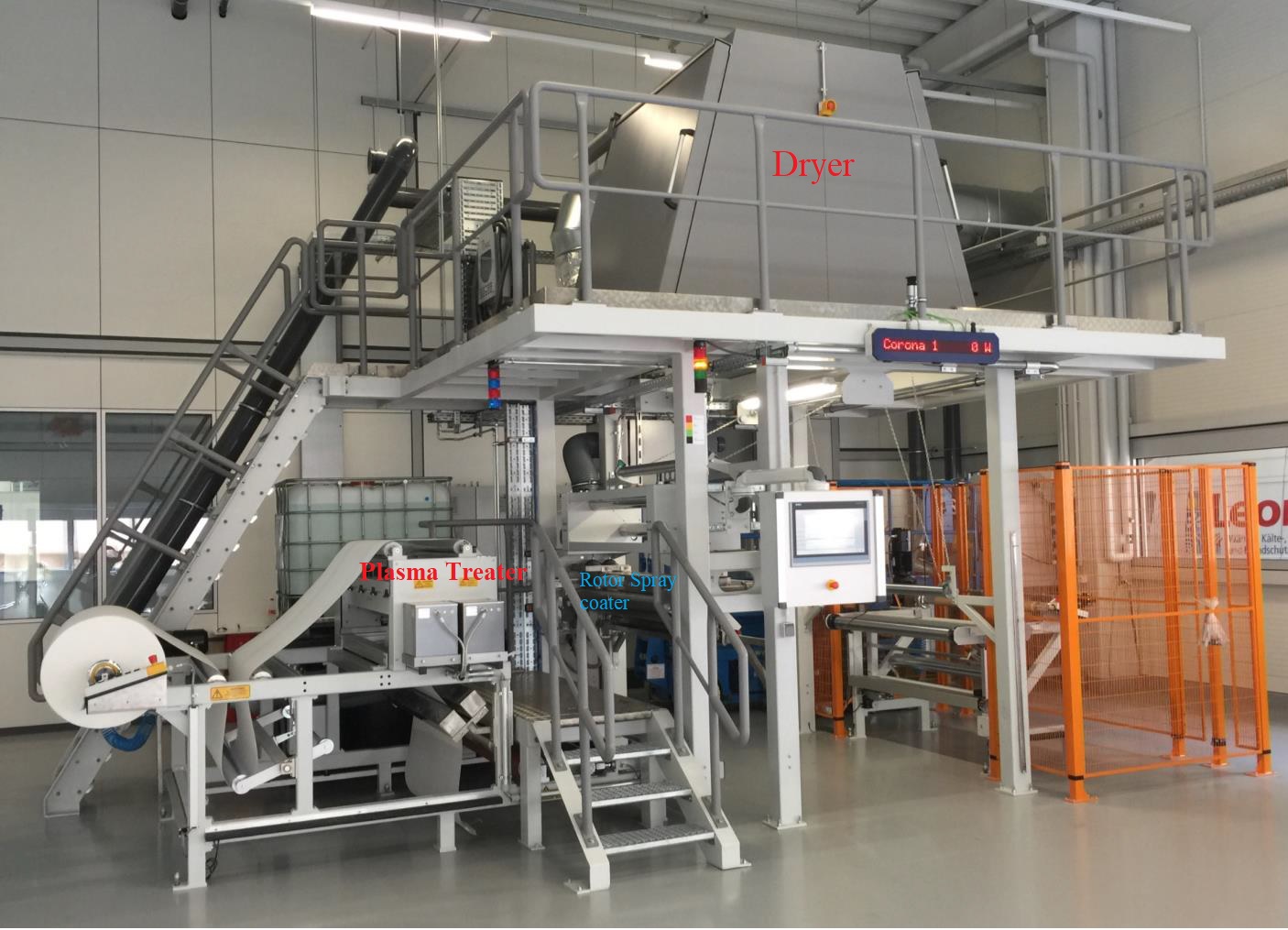 Industrial plasma textile finishing and drying line